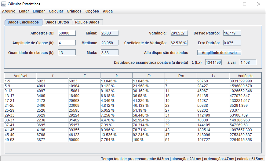 Imagem Software Java