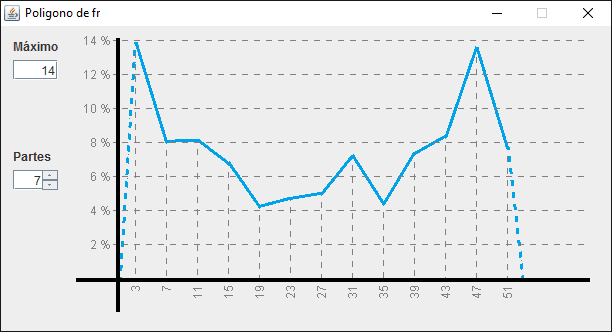 Imagem Poligono de Fr