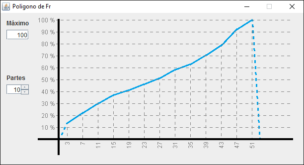 Imagem Poligono de fr
